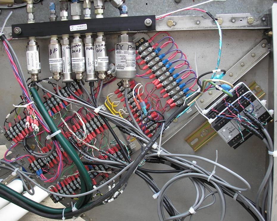 --Turbo Test--